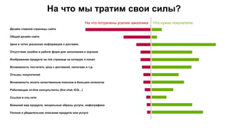 Дизайн главной страницы сайта
Общий дизайн сайта
Цена и четко указанная информация о доставке
Отсутствие ошибок в работе форм для заполнения и корзине
Изображение продукта на той странице на которую я попал
Возможность посчитать цену с доставкой, налогами и т.д.
Отзывы покупателей
Возможность искать качественным поиском в больших каталогах
Работающие on-line консультанты (live chat, ICQ…)
Ссылки в соц сети
Внешний вид продукта, визуальные образы услуги, инфографика
Полное и убедительное описание продукта или услуги
На что мы тратим свои силы?
На что потрачены усилия заказчика Что нужно покупателю
 