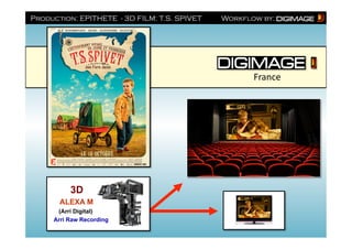 Production: EPITHETE - 3D FILM: T.S. SPIVET

Workflow by:

France	
  

3D
ALEXA M
(Arri Digital)
Arri Raw Recording

 