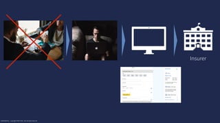 CONFIDENTIAL - Copyright SPIXII® 2016 - 2017 All rights reserved
Insurer
 