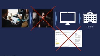 CONFIDENTIAL - Copyright SPIXII® 2016 - 2017 All rights reserved
Insurer
 