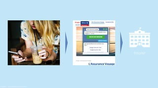 CONFIDENTIAL - Copyright SPIXII® 2016 - 2017 All rights reserved
Insurer
 