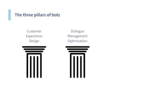 The three pillars of bots
Customer
Experience
Design
Dialogue
Management
Optimisation
 