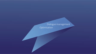 Dialogue management
Optimisation
 