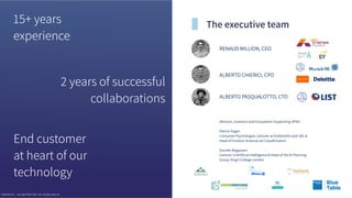 The executive team15+ years
experience
End customer
at heart of our
technology
2 years of successful
collaborations
RENAUD MILLION, CEO
ALBERTO CHIERICI, CPO
ALBERTO PASQUALOTTO, CTO
Advisors, Investors and Ecosystems Supporting SPIXII
Patrick Fagan
Consumer Psychologist, Lecturer at Goldsmiths and UAL &
Head of Emotion Sciences at CrowdEmotion
Daniele Magazzeni
Lecturer in Artiﬁcial Intelligence & Head of the AI Planning
Group, King’s College London
CONFIDENTIAL - Copyright SPIXII® 2016 - 2017 All rights reserved
 