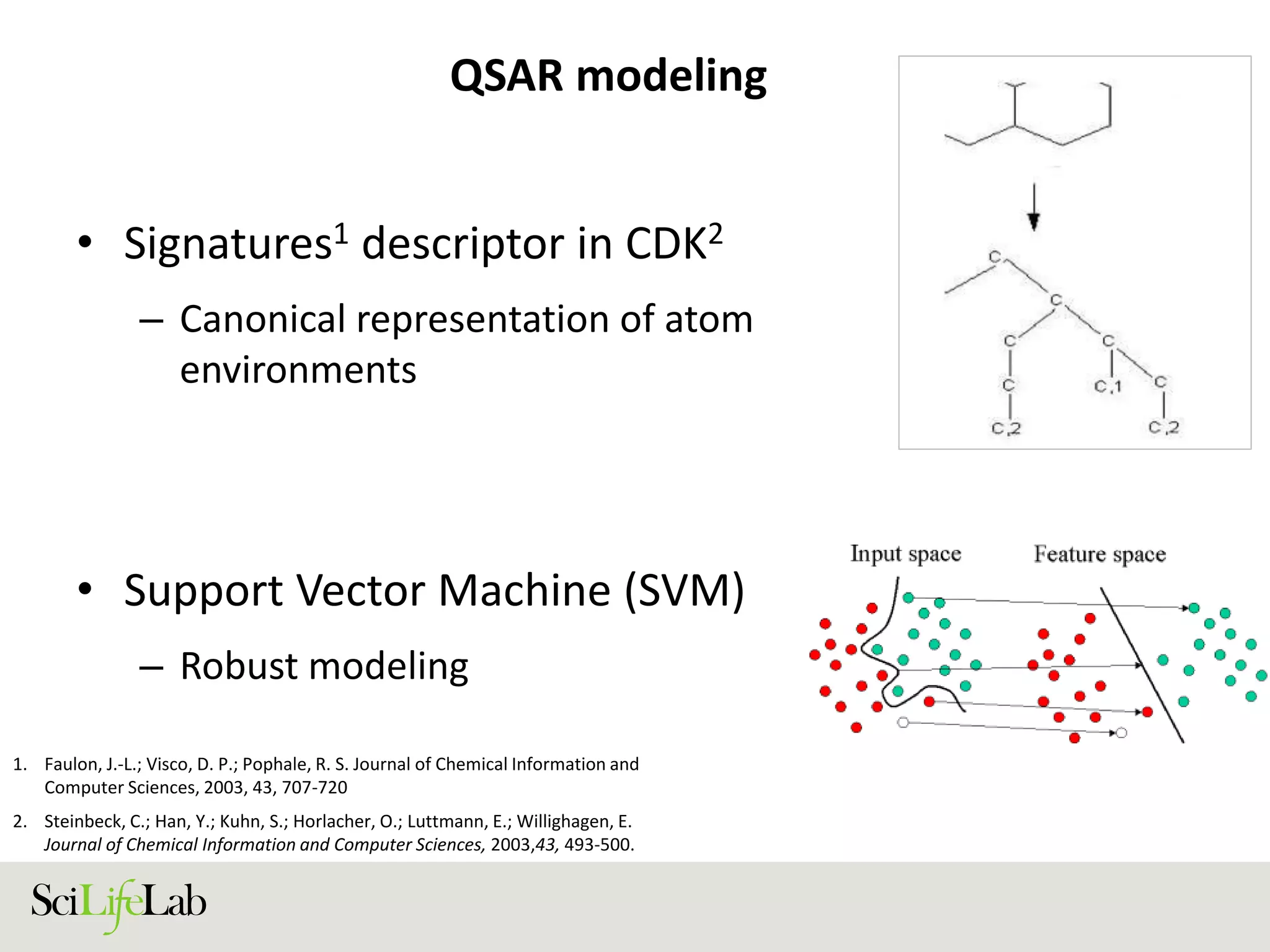 QSAR modeling
• Signatures1 descriptor in CDK2
– Canonical representation of atom
environments
• Support Vector Machine (SVM)
– Robust modeling
1. Faulon, J.-L.; Visco, D. P.; Pophale, R. S. Journal of Chemical Information and
Computer Sciences, 2003, 43, 707-720
2. Steinbeck, C.; Han, Y.; Kuhn, S.; Horlacher, O.; Luttmann, E.; Willighagen, E.
Journal of Chemical Information and Computer Sciences, 2003,43, 493-500.
 