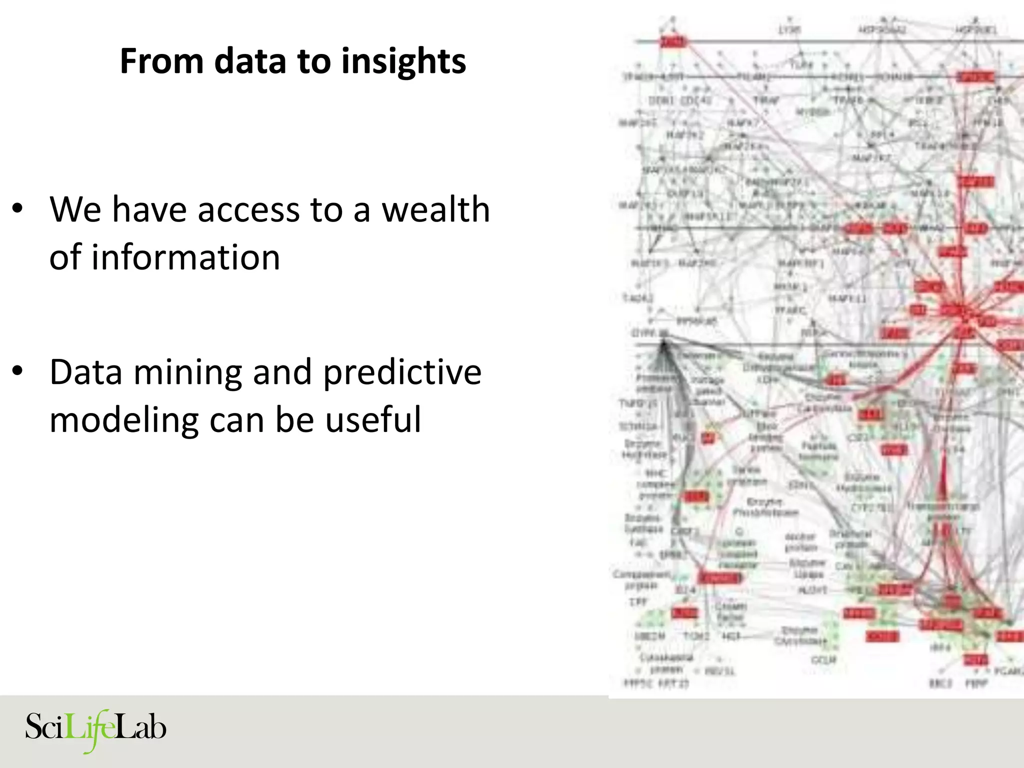 From data to insights
• We have access to a wealth
of information
• Data mining and predictive
modeling can be useful
 