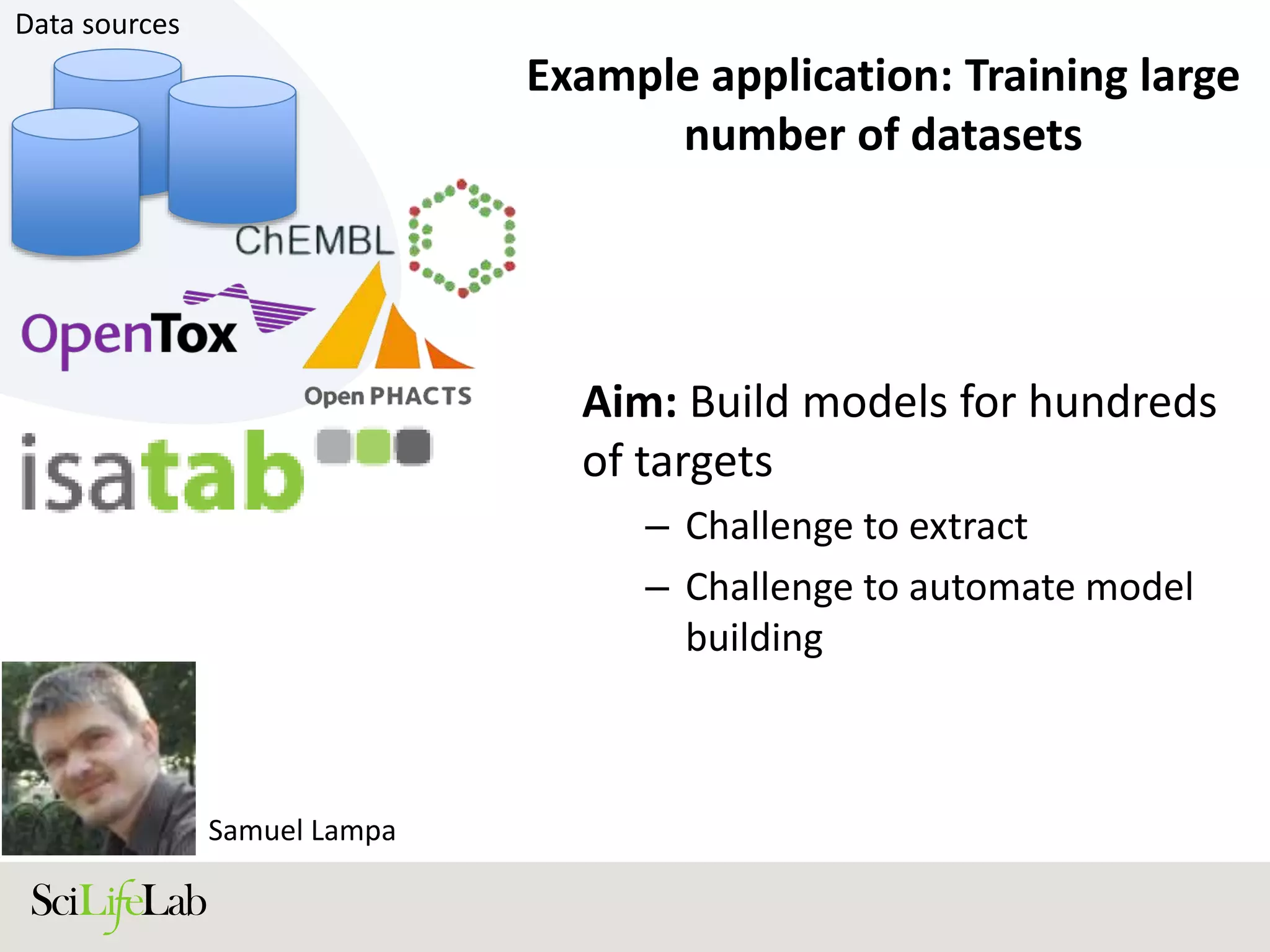 Example application: Training large
number of datasets
Aim: Build models for hundreds
of targets
– Challenge to extract
– Challenge to automate model
building
Data sources
Samuel Lampa
 