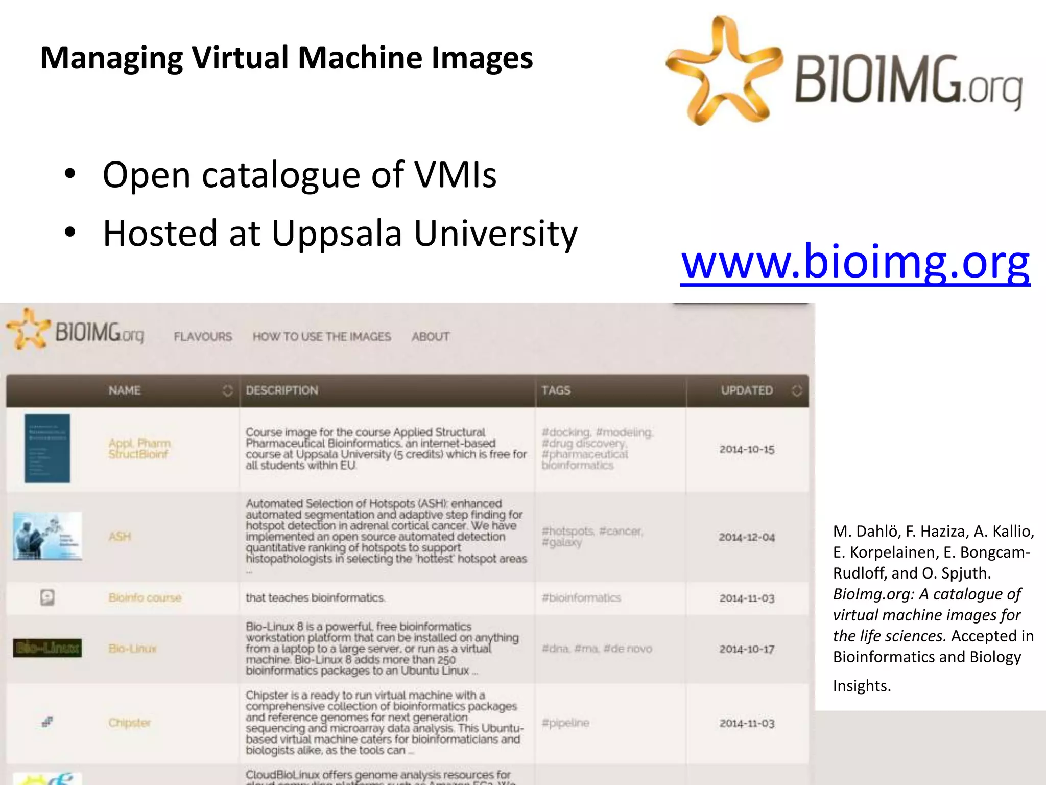• Open catalogue of VMIs
• Hosted at Uppsala University
M. Dahlö, F. Haziza, A. Kallio,
E. Korpelainen, E. Bongcam-
Rudloff, and O. Spjuth.
BioImg.org: A catalogue of
virtual machine images for
the life sciences. Accepted in
Bioinformatics and Biology
Insights.
www.bioimg.org
Managing Virtual Machine Images
 