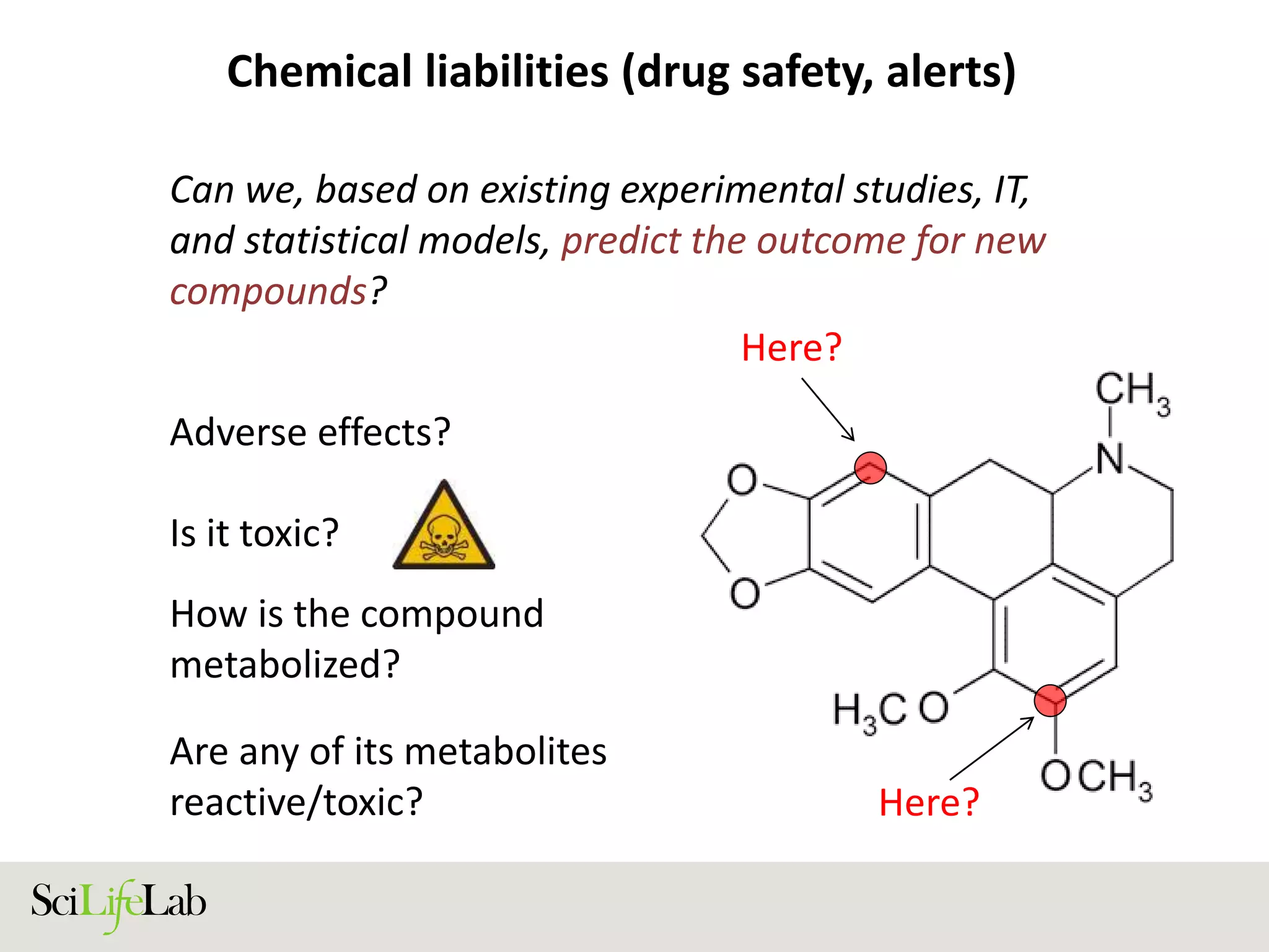 How is the compound
metabolized?
Are any of its metabolites
reactive/toxic?
Here?
Here?
Is it toxic?
Chemical liabilities (drug safety, alerts)
Adverse effects?
Can we, based on existing experimental studies, IT,
and statistical models, predict the outcome for new
compounds?
 