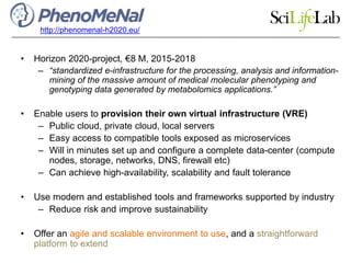 • Horizon 2020-project, €8 M, 2015-2018
– “standardized e-infrastructure for the processing, analysis and information-
mining of the massive amount of medical molecular phenotyping and
genotyping data generated by metabolomics applications.”
• Enable users to provision their own virtual infrastructure (VRE)
– Public cloud, private cloud, local servers
– Easy access to compatible tools exposed as microservices
– Will in minutes set up and configure a complete data-center (compute
nodes, storage, networks, DNS, firewall etc)
– Can achieve high-availability, scalability and fault tolerance
• Use modern and established tools and frameworks supported by industry
– Reduce risk and improve sustainability
• Offer an agile and scalable environment to use, and a straightforward
platform to extend
http://phenomenal-h2020.eu/
 