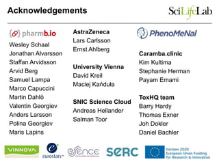 Acknowledgements
Wesley Schaal
Jonathan Alvarsson
Staffan Arvidsson
Arvid Berg
Samuel Lampa
Marco Capuccini
Martin Dahlö
Valentin Georgiev
Anders Larsson
Polina Georgiev
Maris Lapins
26
AstraZeneca
Lars Carlsson
Ernst Ahlberg
University Vienna
David Kreil
Maciej Kańduła
SNIC Science Cloud
Andreas Hellander
Salman Toor
Caramba.clinic
Kim Kultima
Stephanie Herman
Payam Emami
ToxHQ team
Barry Hardy
Thomas Exner
Joh Dokler
Daniel Bachler
 