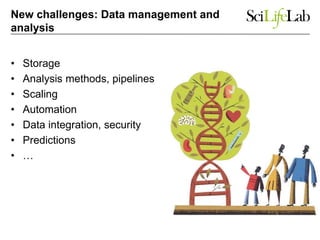 New challenges: Data management and
analysis
• Storage
• Analysis methods, pipelines
• Scaling
• Automation
• Data integration, security
• Predictions
• …
 
