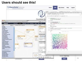 Users should see this!
29
 