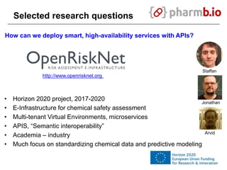 Selected research questions
How can we deploy smart, high-availability services with APIs?
http://www.openrisknet.org
• Horizon 2020 project, 2017-2020
• E-Infrastructure for chemical safety assessment
• Multi-tenant Virtual Environments, microservices
• APIS, “Semantic interoperability”
• Academia – industry
• Much focus on standardizing chemical data and predictive modeling
Staffan
Jonathan
Arvid
 