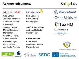 Acknowledgements
Wes Schaal
Jonathan Alvarsson
Staffan Arvidsson
Arvid Berg
Samuel Lampa
Marco Capuccini
Martin Dahlö
Valentin Georgiev
Anders Larsson
Polina Georgiev
Maris Lapins
Jon-Ander Novella
44
Lars Carlsson
Ernst Ahlberg
Ola Engqvist
SNIC Science Cloud
Andreas Hellander
Salman Toor
Caramba.clinic
Kim Kultima
Stephanie Herman
Payam Emami
 
