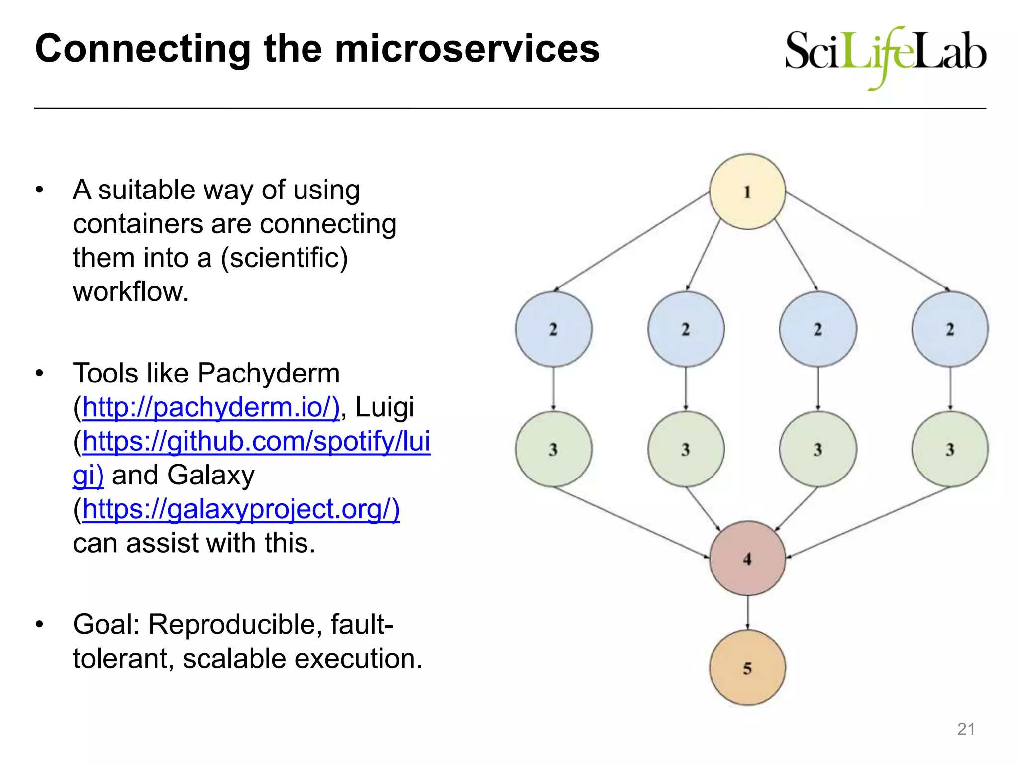 Connecting the microservices
• A suitable way of using
containers are connecting
them into a (scientific)
workflow.
• Tools like Pachyderm
(http://pachyderm.io/), Luigi
(https://github.com/spotify/lui
gi) and Galaxy
(https://galaxyproject.org/)
can assist with this.
• Goal: Reproducible, fault-
tolerant, scalable execution.
21
 