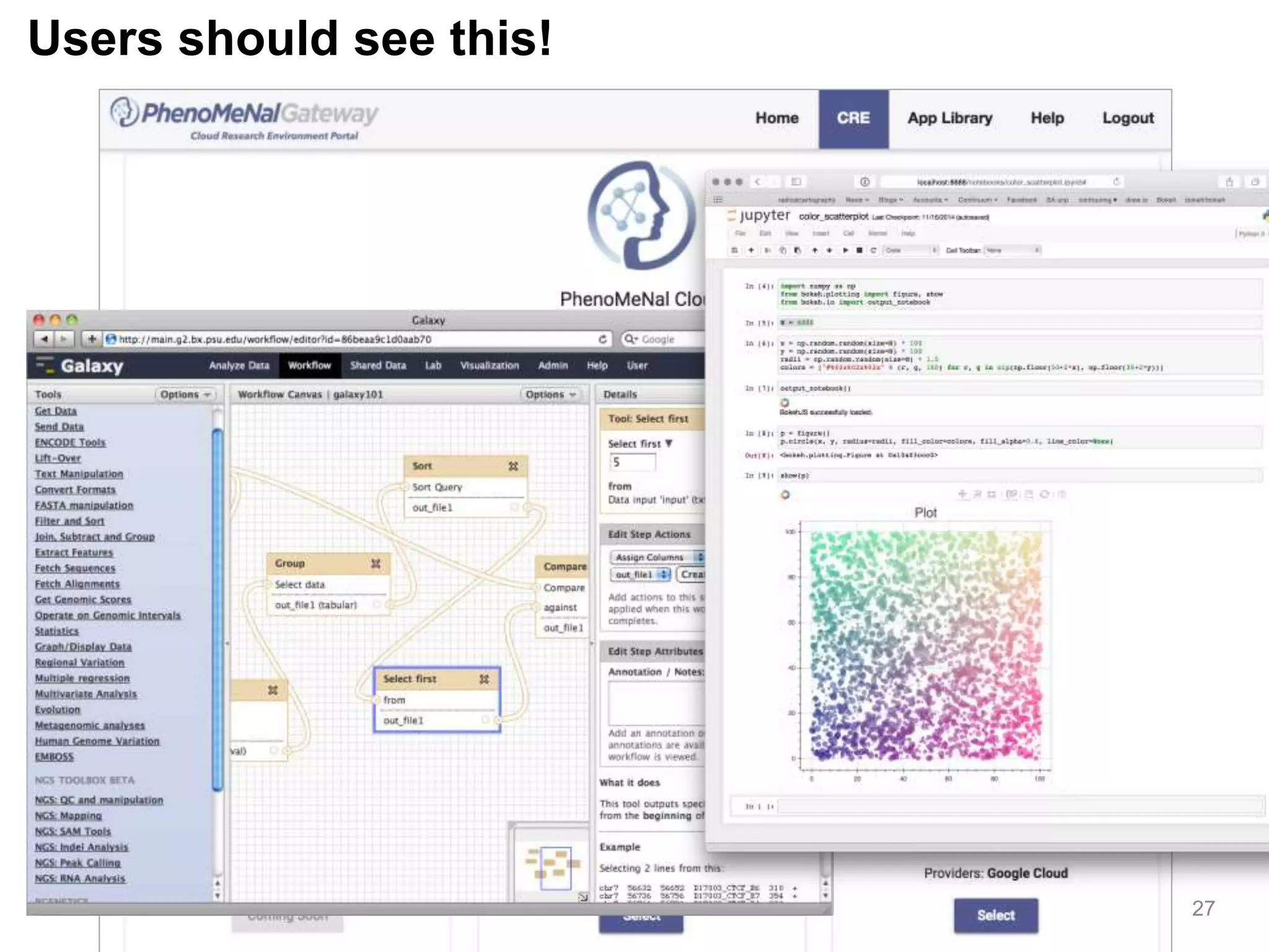 Users should see this!
27
 