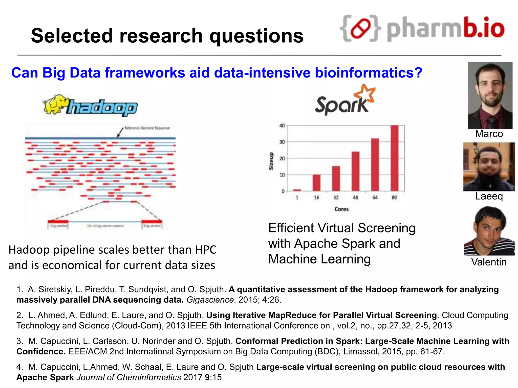 Selected research questions
Can Big Data frameworks aid data-intensive bioinformatics?
1. A. Siretskiy, L. Pireddu, T. Sundqvist, and O. Spjuth. A quantitative assessment of the Hadoop framework for analyzing
massively parallel DNA sequencing data. Gigascience. 2015; 4:26.
2. L. Ahmed, A. Edlund, E. Laure, and O. Spjuth. Using Iterative MapReduce for Parallel Virtual Screening. Cloud Computing
Technology and Science (Cloud-Com), 2013 IEEE 5th International Conference on , vol.2, no., pp.27,32, 2-5, 2013
3. M. Capuccini, L. Carlsson, U. Norinder and O. Spjuth. Conformal Prediction in Spark: Large-Scale Machine Learning with
Confidence. EEE/ACM 2nd International Symposium on Big Data Computing (BDC), Limassol, 2015, pp. 61-67.
4. M. Capuccini, L.Ahmed, W. Schaal, E. Laure and O. Spjuth Large-scale virtual screening on public cloud resources with
Apache Spark Journal of Cheminformatics 2017 9:15
Laeeq
Valentin
Marco
Efficient Virtual Screening
with Apache Spark and
Machine Learning
Hadoop pipeline scales better than HPC
and is economical for current data sizes
 