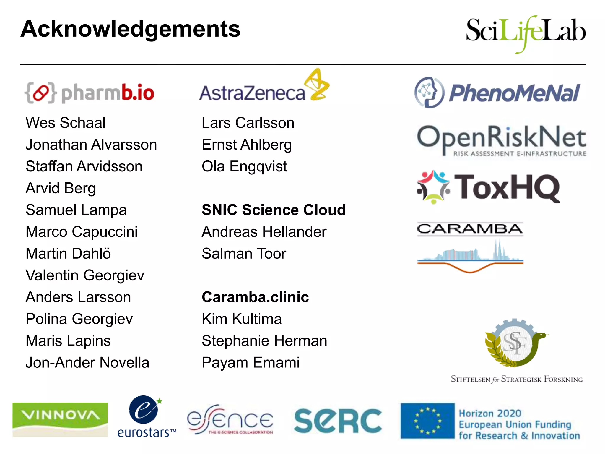 Acknowledgements
Wes Schaal
Jonathan Alvarsson
Staffan Arvidsson
Arvid Berg
Samuel Lampa
Marco Capuccini
Martin Dahlö
Valentin Georgiev
Anders Larsson
Polina Georgiev
Maris Lapins
Jon-Ander Novella
44
Lars Carlsson
Ernst Ahlberg
Ola Engqvist
SNIC Science Cloud
Andreas Hellander
Salman Toor
Caramba.clinic
Kim Kultima
Stephanie Herman
Payam Emami
 