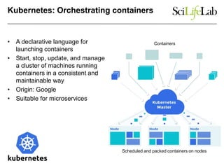 Kubernetes: Orchestrating containers
• A declarative language for
launching containers
• Start, stop, update, and manage
a...