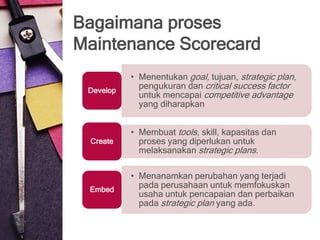 Bagaimana proses
Maintenance Scorecard
           • Menentukan goal, tujuan, strategic plan,
 Develop
             pengukuran dan critical success factor
             untuk mencapai competitive advantage
             yang diharapkan


           • Membuat tools, skill, kapasitas dan
 Create      proses yang diperlukan untuk
             melaksanakan strategic plans.

           • Menanamkan perubahan yang terjadi
 Embed
             pada perusahaan untuk memfokuskan
             usaha untuk pencapaian dan perbaikan
             pada strategic plan yang ada.
 