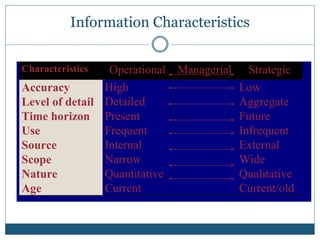 spk.ppt