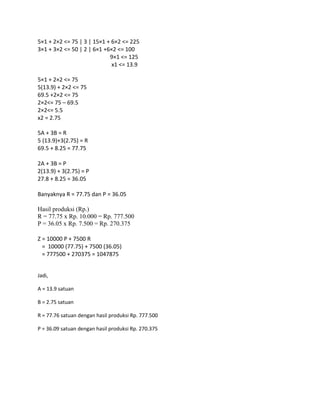 5×1 + 2×2 <= 75 | 3 | 15×1 + 6×2 <= 225
3×1 + 3×2 <= 50 | 2 | 6×1 +6×2 <= 100
9×1 <= 125
x1 <= 13.9
5×1 + 2×2 <= 75
5(13.9) + 2×2 <= 75
69.5 +2×2 <= 75
2×2<= 75 – 69.5
2×2<= 5.5
x2 = 2.75
5A + 3B = R
5 (13.9)+3(2.75) = R
69.5 + 8.25 = 77.75
2A + 3B = P
2(13.9) + 3(2.75) = P
27.8 + 8.25 = 36.05
Banyaknya R = 77.75 dan P = 36.05
Hasil produksi (Rp.)
R = 77.75 x Rp. 10.000 = Rp. 777.500
P = 36.05 x Rp. 7.500 = Rp. 270.375
Z = 10000 P + 7500 R
= 10000 (77.75) + 7500 (36.05)
= 777500 + 270375 = 1047875
Jadi,
A = 13.9 satuan
B = 2.75 satuan
R = 77.76 satuan dengan hasil produksi Rp. 777.500
P = 36.09 satuan dengan hasil produksi Rp. 270.375

 