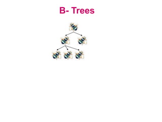B- Trees
 
