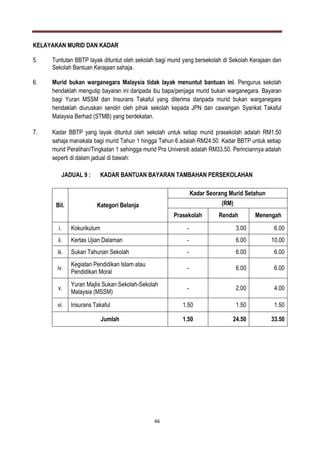 Spk Bil 8 2012 Garis Panduan Pengurusan Kewangan Peruntukan Bantuan