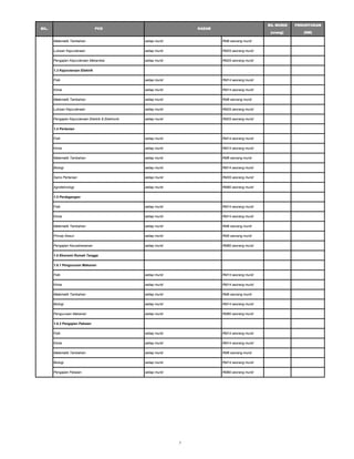 bantuan persekolahan in english