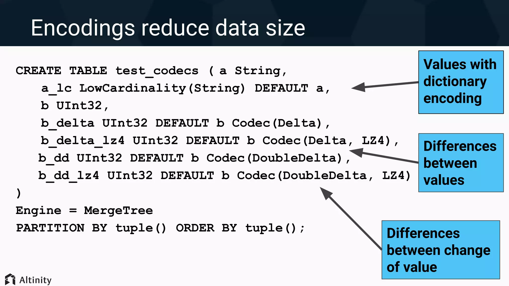 Encodings reduce data size
CREATE TABLE test_codecs ( a String,
a_lc LowCardinality(String) DEFAULT a,
b UInt32,
b_delta UInt32 DEFAULT b Codec(Delta),
b_delta_lz4 UInt32 DEFAULT b Codec(Delta, LZ4),
b_dd UInt32 DEFAULT b Codec(DoubleDelta),
b_dd_lz4 UInt32 DEFAULT b Codec(DoubleDelta, LZ4)
)
Engine = MergeTree
PARTITION BY tuple() ORDER BY tuple();
Differences
between
values
Differences
between change
of value
Values with
dictionary
encoding
 