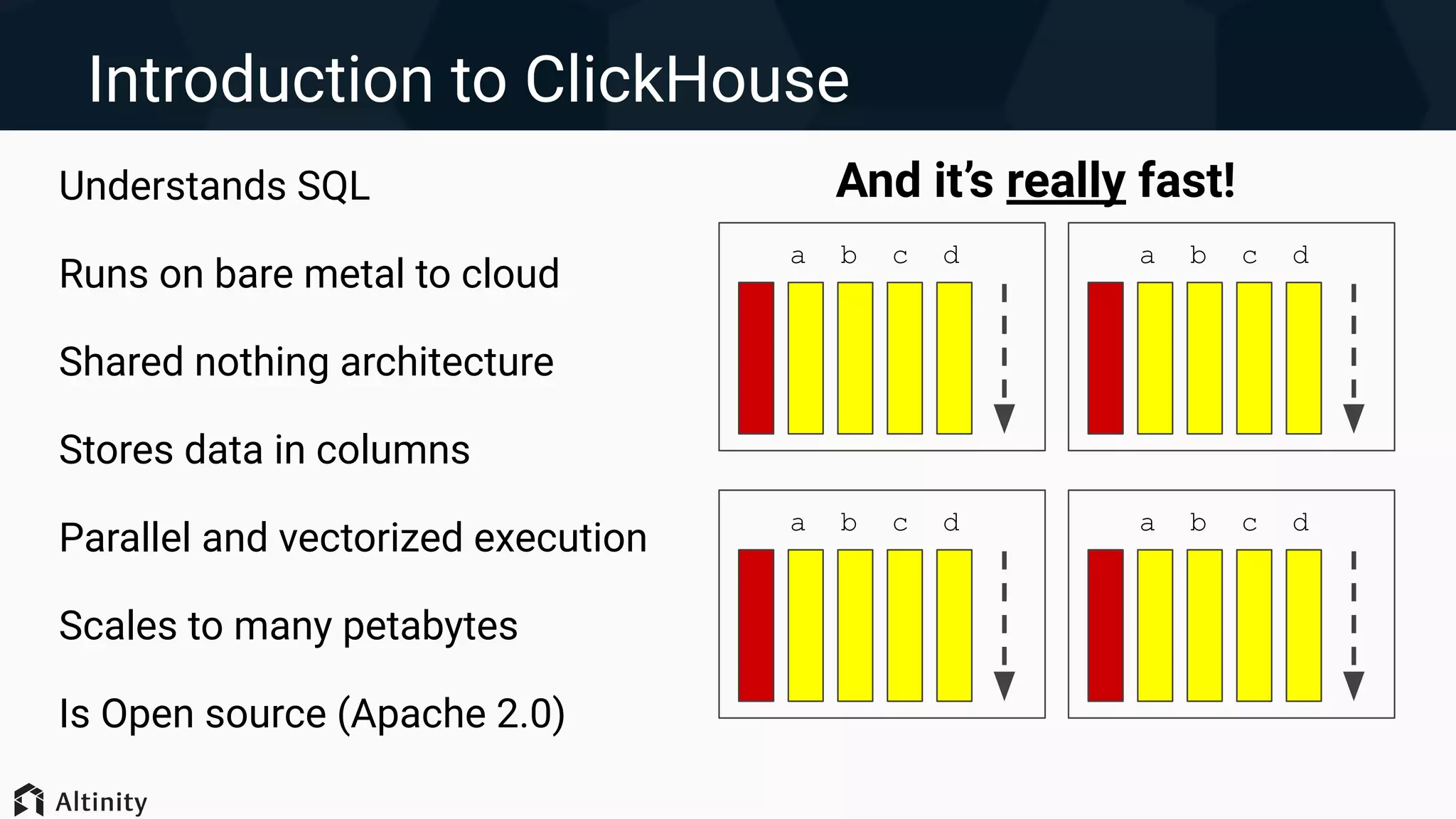 Introduction to ClickHouse
Understands SQL
Runs on bare metal to cloud
Shared nothing architecture
Stores data in columns
Parallel and vectorized execution
Scales to many petabytes
Is Open source (Apache 2.0)
a b c d
a b c d
a b c d
a b c d
And it’s really fast!
 