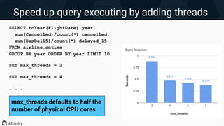 Speed up query executing by adding threads
SELECT toYear(FlightDate) year,
sum(Cancelled)/count(*) cancelled,
sum(DepDel15)/count(*) delayed_15
FROM airline.ontime
GROUP BY year ORDER BY year LIMIT 10
SET max_threads = 2
SET max_threads = 4
. . .
max_threads defaults to half the
number of physical CPU cores
 
