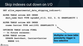 SET allow_experimental_data_skipping_indices=1;
ALTER TABLE ontime ADD INDEX
dest_name Dest TYPE ngrambf_v1(3, 512, 2, 0) GRANULARITY 1
ALTER TABLE ontime ADD INDEX
cname Carrier TYPE set(100) GRANULARITY 1
OPTIMIZE TABLE ontime FINAL
-- In future releases:
ALTER TABLE ontime
UPDATE Dest=Dest, Carrier=Carrier
WHERE 1=1
Skip indexes cut down on I/O
Multiplier on base table
granularity; bigger is
less selective
 