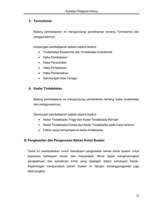 Sukatan Pelajaran Kimia

5. Termokimia

Bidang pembelajaran ini mengandungi pemahaman tentang Termokimia dan
penggunaannya.

Kandungan pembelajaran adalah seperti berikut:


Tindakbalas Eksotermik dan Tindakbalas Endotermik.



Haba Pembakaran



Haba Peneutralan



Haba Penyesaran



Haba Pemendakan



Gambarajah Aras Tenaga

6. Kadar Tindakbalas

Bidang pembelajaran ini mengandungi pemahaman tentang kadar tindakbalas
dan penggunaannya.

Kandungan pembelajaran adalah seperti berikut:


Kadar Tindakbalas Tinggi dan Kadar Tindakbalas Rendah.



Kadar Tindakbalas Purata dan Kadar Tindakbalas pada masa tertentu.



Faktor yang mempengaruhi kadar tindakbalas.

D. Penghasilan dan Pengurusan Bahan Kimia Buatan

Tema ini membolehkan murid memahami penghasilan bahan kimia buatan untuk
keperluan kehidupan harian dan masyarakat. Murid dapat menghubungkait
pengetahuan dan kemahiran kimia yang dipelajari dalam kehidupan harian.
Kepentingan menguruskan bahan buatan ini dengan bertanggungjawab juga
dibincangkan.

12

 