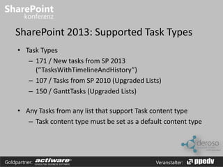 SharePoint 2013: Supported Task Types 
• Task Types 
– 171 / New tasks from SP 2013 
(“TasksWithTimelineAndHistory”) 
– 107 / Tasks from SP 2010 (Upgraded Lists) 
– 150 / GanttTasks (Upgraded Lists) 
• Any Tasks from any list that support Task content type 
– Task content type must be set as a default content type 
Goldpartner: Veranstalter: 
 