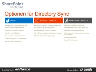 Optionen für Directory Sync
PowerShell & Graph API
Passend für Unternehmen, die
Active Directory einsetzen

Passend für große Unternehmen mit
AD oder nicht-AD Szenarien.

Passend für kleine/mittlere
Unternehmen mit oder ohne AD

Unterstützt Exchange Koexistenz

Komplexere Multi-Forest AD Szenarien

Powershell Kenntnisse erforderlich

Mit ADFS eine SSO Option

Nicht AD Sync verfügbar mit Deployment support

Password Sync ohne Zusatzkosten

Erfordert Forefront Identity Manager

Performance oder Development Kenntnisse
mit Graph API

Läuft als “Appliance” – “selbstheilend”
Neu auch auf DC installierbar

Goldpartner:

Self/Service optionen
Graph API Performance

Veranstalter:

 