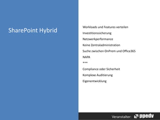 Workloads und Features verteilen
Investitionssicherung

Netzwerkperformance
Keine Zentraladministration
Suche zwischen OnPrem und Office365
NAPA
***
Compliance oder Sicherheit
Komplexe Auditierung
Eigenentwicklung

Goldpartner:

Veranstalter:

 