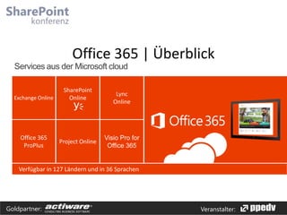 Office 365 | Überblick
Services aus der Microsoft cloud

Goldpartner:

Veranstalter:

 