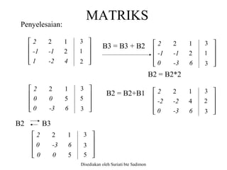 Disediakan oleh Suriati bte Sadimon
MATRIKS










4-21
-1-1
2
2
12 3
1
2
Penyelesaian:
B3 = B3 + B2










6-30
-1-1
2
2
12 3
1
3
B2 = B2*2










6-30
-2-2
2
4
12 3
2
3










6-30
00
2
5
12 3
5
3
B2 = B2+B1










6-30
2 12 3
3
B2 B3
00 5 5
 