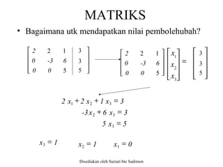 Disediakan oleh Suriati bte Sadimon
MATRIKS
• Bagaimana utk mendapatkan nilai pembolehubah?










6-30
2 12 3
3
00 5 5 




6-30
2 12 3
3
00 5 5














=










3
2
1
x
x
x
3
32
321
5x5
3x6x-3
3x1x2x2
=
=+
=++
3 1x =
2 1x = 1 0x =
 