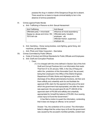 possess the drug in violation of the Dangerous Drugs Act is absent.
There would be no basis to impute criminal liability to her in the
absence of animus possidendi.
VI. Crimes against Public Morals
a. Anti- Trafficking in Persons vs Anti- Sexual Harassment
Anti-Trafficking Anti-Sexual
Offended party = minor/adult
Kapag na- abuse and minor, RA
7610 will rule
Influence of moral ascendancy
Offended party =student,
employee…etc
Offender=trainor ,supervisor,
employer etc
b. Anti- Gambling – Horse racing bookies, cock fighting, game fixing, slot
machines, jai-alas bookies
c. Anti- Photo and Video Voyeurism – See below
VII. Crimes Committed by Public Officers
a. Code of Conduct and Ethical Standards for Public Officials and Employees
b. Anti- Graft and Corruption Practices
i. Case:
(1) A is charged with the crime defined in Section 3(e) of the Anti-
Graft and Corrupt Practices Act in an Information that reads:
That from 01 to 30 January 1995, in the City of Pasig and
within the jurisdiction of this Honorable Court, the accused,
being then employed in the Office of the District Engineer,
Department of Public Works and Highways and in the
discharge of his official administrative functions, did then and
there willfully and unlawfully work for and facilitate the
approval of B's claim for the payment of the price of his land
which the government had expropriated, and after the claim
was approved, the accused gave B only P1,000.00 of the
approved claim of P5,000 and willfully and unlawfully
appropriated for himself the balance of P4,000, thus causing
undue injury to B and the Government."
A has filed a motion to quash the information, contending
that it does not charge an offense. Is he correct?
Answer: Yes, the contention of A is correct. The information
failed to allege that the undue injury to B and the government
was caused by the accused's manifest partiality, evident bad
 