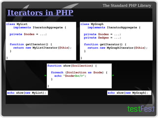 
      
       Iterators in PHP 
       
      
     
      
       class  MyList 
       implements  IteratorAggregate { 
       
       private  $nodes  = ...; 
       
       
       function  getIterator() { 
       return new  MyListIterator( $this ); 
       } 
       
       } 
      
     
      
       class  MyGraph 
       implements  IteratorAggregate { 
       
       private  $nodes  = ...; 
       private  $edges  = ...; 
       
       function  getIterator() { 
       return new  MyGraphIterator( $this ); 
       } 
       
       } 
      
     
      
       function  show( $collection ) { 
       
       foreach  ( $collection  as  $node ) { 
       echo  " $node <br/>" ; 
       } 
       
       } 
      
     
      
       echo  show( new  MyList); 
      
     
      
       echo  show( new  MyGraph); 
      
     