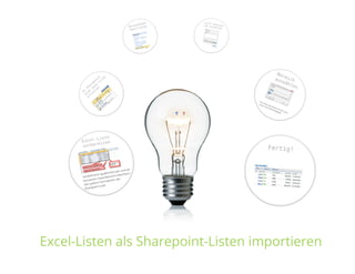 SharePoint Lektion #1: Import von Excel-Dateien 