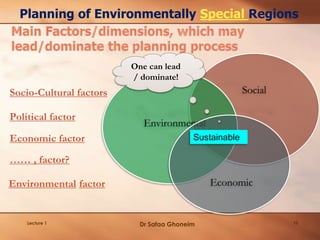Socio-Cultural factors
Lecture 1 10
Planning of Environmentally Special Regions
Political factor
Economic factor
Environmental factor
…… , factor?
Social
Environmental
Economic
Sustainable
One can lead
/ dominate!
Dr Safaa Ghoneim
 