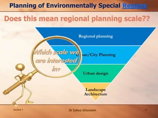 Regional planning
Urban/City Planning
Urban design
Landscape
Architecture
Which scale we
are interested
in?
Planning of Environmentally Special Regions
Lecture 1 Dr Safaa Ghoneim 20
 