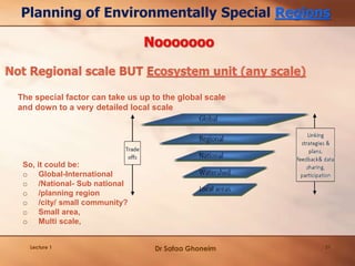 Lecture 1 21
So, it could be:
o Global-International
o /National- Sub national
o /planning region
o /city/ small community...