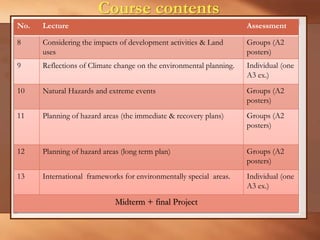 Course contents
No. Lecture Assessment
8 Considering the impacts of development activities & Land
uses
Groups (A2
posters)...