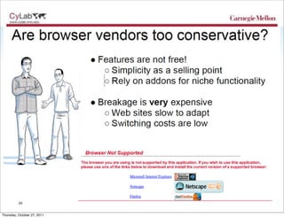 mozilla

          20


Thursday, October 27, 2011
 