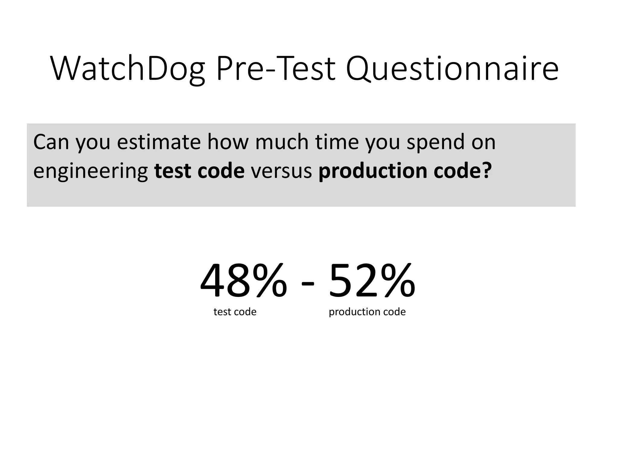 WatchDog Pre-Test Questionnaire
Can you estimate how much time you spend on
engineering test code versus production code?
48% - 52%test code production code
 